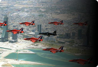 Bahrain International Airshow